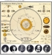 SUN RA-THE HELIOCENTRIC WORLDS OF SUN RA, VOL.2