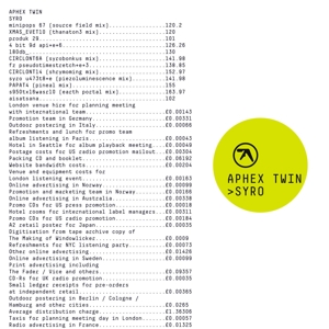 APHEX TWIN-SYRO